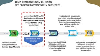 4 Paparan Musrenbang RKPD Tahun 2023_KOTA SERANG.pptx.pptx