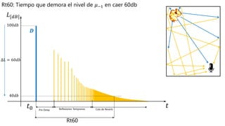 4) parámetros acústicos fundamentales, rt60 y modos normales | PPT