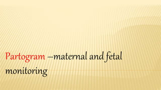 Partogram –maternal and fetal
monitoring
 