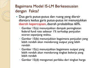 Bagaimana Model IS-LM Berkesesuaian
dengan Fakta?
   Dua garis putus-putus dan ruang yang diarsir
    diantara kedua garis putus-putus ini menunjukkan
    daerah kepercayaan, daerah probabilitas 60%.
    ◦ Gambar 15(a) menunjukkan dampak peningkatan
      federal fund rate sebesar 1% terhadap penjualan
      eceran sepanjang waktu.
    ◦ Gambar 15(b) menunjukkan bagaimana penjualan yang
      lebih rendah akan mendorong output yang lebih
      rendah
    ◦ Gambar 15(c) menunjukkan bagaimana output yang
      lebih rendah akan mendorong tingkat bekerja yang
      lebih rendah
    ◦ Gambar 15(d) mengamati perilaku dari tingkat harga
 