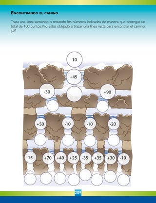 209
-15 +70 +40 +25 -35 +35 +30 -10
+50 -10 -20-10
10
+45
-30 +90
Encontrando el camino
Traza una línea sumando o restando los números indicados de manera que obtengas un
total de 100 puntos. No estás obligado a trazar una línea recta para encontrar el camino.
¡Uf!
 