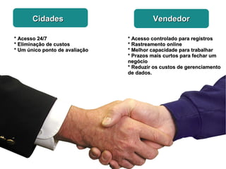 CidadesCidades VendedorVendedorCidadesCidades
* Acesso 24/7* Acesso 24/7
* Eliminação de custos* Eliminação de custos
* Um único ponto de avaliação* Um único ponto de avaliação
* Acesso controlado para registros* Acesso controlado para registros
* Rastreamento online* Rastreamento online
* Melhor capacidade para trabalhar* Melhor capacidade para trabalhar
* Prazos mais curtos para fechar um* Prazos mais curtos para fechar um
negócionegócio
* Reduzir os custos de gerenciamento* Reduzir os custos de gerenciamento
de dados.de dados.
 