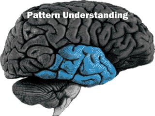 Pattern Understanding
 