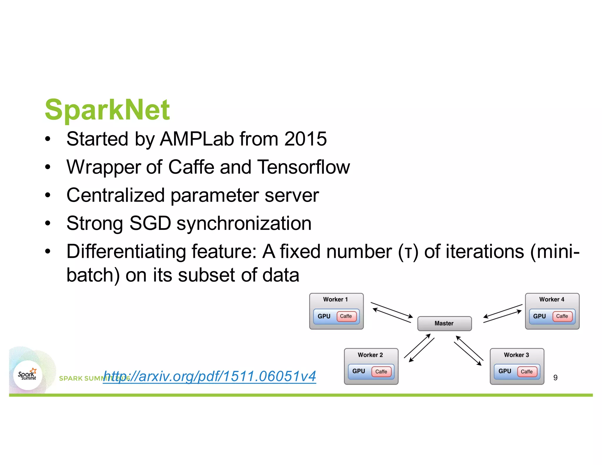 SparkNet
• Started by AMPLab from 2015
• Wrapper of Caffe and Tensorflow
• Centralized parameter server
• Strong SGD synchronization
• Differentiating feature: A fixed number (τ) of iterations (mini-
batch) on its subset of data
http://arxiv.org/pdf/1511.06051v4 9
 