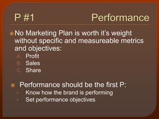 The 4 P\'s Expanded to a Baker\'s Dozen