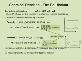10
• For a chemical reaction vAA + vBB D vCC + vDD
when G°T =0, we say the reaction is in chemical reaction equilibrium
- What is a chemical reaction equilibrium?
Example 1: NH3(aq)+H2O(l) D NH4
+(l)+OH-(aq)
At constant T and P, when t
Example 2: 2NO(g) + O2(g) D 2NO2(g)
At constant T and P, when t
The concentration of a gas is usually measured as partial pressure
At an equilibrium the reaction quotient becomes constant
Chemical Reaction - The Equilibrium
t
NO2
NO
O2
t
NH4
NH3
constant
2
2
2
2

O
NO
NO
P
P
P
constant
O]
][H
[NH
]
][OH
[NH
2
3
4



reaction quotient
 