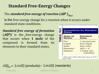 17 March 2023 PHYSICAL CHEMISTRY 4
Standard Free-Energy Changes
The standard free-energy of reaction (DG0 )
is the free-energy change for a reaction when it occurs under
standard-state conditions.
Rxn
Standard free energy of formation
(DG0)f is the free-energy change
that occurs when 1 mole of the
compound is formed from its
elements in their standard states.
f
DG0
rxn nDG0 (products)
f
= S mDG0 (reactants)
f
S
-
 