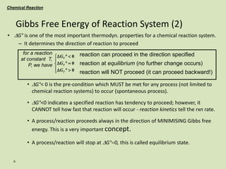 6
Gibbs Free Energy of Reaction System (2)
• DG° is one of the most important thermodyn. properties for a chemical reaction system.
– It determines the direction of reaction to proceed
• DG°< 0 is the pre-condition which MUST be met for any process (not limited to
chemical reaction systems) to occur (spontaneous process).
• DG°<0 indicates a specified reaction has tendency to proceed; however, it
CANNOT tell how fast that reaction will occur - reaction kinetics tell the rxn rate.
• A process/reaction proceeds always in the direction of MINIMISING Gibbs free
energy. This is a very important concept.
• A process/reaction will stop at DG°0, this is called equilibrium state.
Chemical Reaction
reaction can proceed in the direction specified
reaction at equilibrium (no further change occurs)
reaction will NOT proceed (it can proceed backward!)







D


D


D
0
0
0
T
T
T
G
G
G
for a reaction
at constant T,
P, we have
 