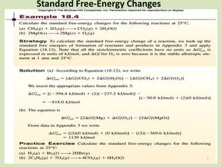 Standard Free-Energy Changes
7
 