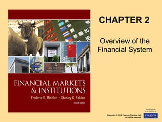 Copyright © 2012 Pearson Prentice Hall.
All rights reserved.
CHAPTER 2
Overview of the
Financial System
 