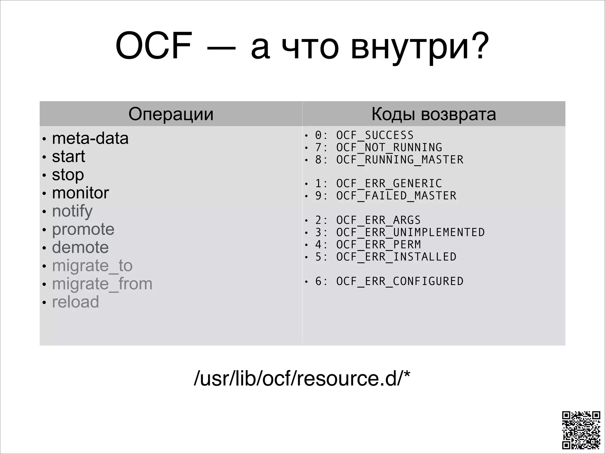 OCF — а что внутри?
Операции
L
L
L
L
L
L
L
L
L
L

meta-data
start
stop
monitor
notify
promote
demote
migrate_to
migrate_from
reload

Коды возврата
L
L
L

8
L
L

8
L
L
L
L

8
L

0: OCF_SUCCESS
7: OCF_NOT_RUNNING
8: OCF_RUNNING_MASTER
1: OCF_ERR_GENERIC
9: OCF_FAILED_MASTER
2:
3:
4:
5:

OCF_ERR_ARGS
OCF_ERR_UNIMPLEMENTED
OCF_ERR_PERM
OCF_ERR_INSTALLED

6: OCF_ERR_CONFIGURED

/usr/lib/ocf/resource.d/*

 