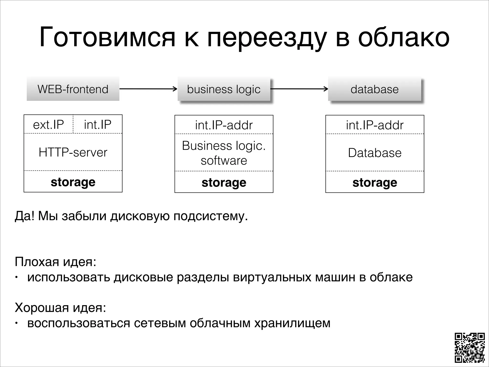 Готовимся к переезду в облако
WEB-frontend

business logic

database

int.IP-addr

int.IP-addr

HTTP-server

Business logic.
software

Database

storage

storage

storage

ext.IP

int.IP

Да! Мы забыли дисковую подсистему. 8
8
8

Плохая идея:8
• использовать дисковые разделы виртуальных машин в облаке8
8

Хорошая идея:8
• воспользоваться сетевым облачным хранилищем

 