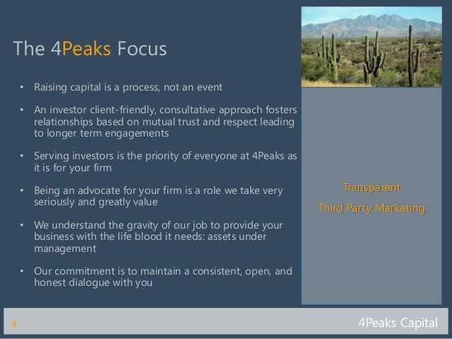 4peaks for pc