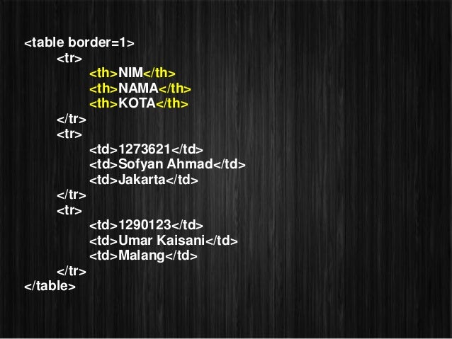 4 pemrograman internet html (2)