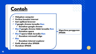 ✓ Hidupkan computer
✓ Periksa koneksi internet
✓ Cari aplikasi browser
✓ If google chrome tersedia then
✓ Gunakan google chrome
✓ Else If google chrome tidak tersedia then
✓ Gunakan opera
✓ Else If opera tidak tersedia then
✓ Gunakan microsotf edge
✓ Else
✓ Gunakan internet explorer
✓ Ketik alamat situs SPADA
✓ Gunakan SPADA
Algoritma penggunan
SPADA
 