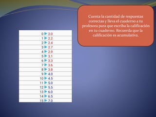 Cuenta la cantidad de respuestas
correctas y lleva el cuaderno a tu
profesora para que escriba la calificación
en tu cuaderno. Recuerda que la
calificación es acumulativa.
 
