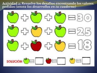 Actividad 2: Resuelve los desafíos encontrando los valores
pedidos (anota los desarrollos en tu cuaderno)