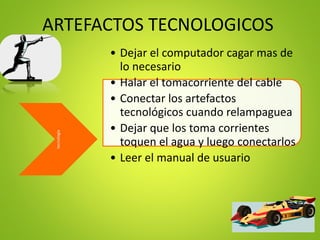 ARTEFACTOS TECNOLOGICOS
tecnologia
• Dejar el computador cagar mas de
lo necesario
• Halar el tomacorriente del cable
• Conectar los artefactos
tecnológicos cuando relampaguea
• Dejar que los toma corrientes
toquen el agua y luego conectarlos
• Leer el manual de usuario