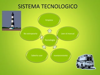 SISTEMA TECNOLOGICO
Tecnología
limpieza
Leer el manual
mantenimientoSaberlo usar
No estropearlo