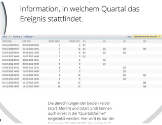 SharePoint Lektion #5: Quartale berechnen und anzeigen