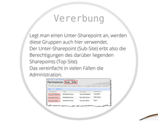 SharePoint Lektion #4: Berechtigungen verwalten
