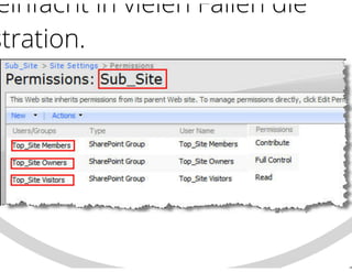 SharePoint Lektion #4: Berechtigungen verwalten