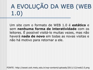 A EVOLUÇÃO DA WEB (WEB
1.0)
FONTE: http://seset.ceit.metu.edu.tr/wp-content/uploads/2011/12/web2.0.png
Um site com o formato de WEB 1.0 é estático e
sem nenhuma forma de interatividade com os
leitores. É possível visitá-lo muitas vezes, mas não
haverá nada de novo em todas as novas visitas e
não há motivo para retornar a ele.
 