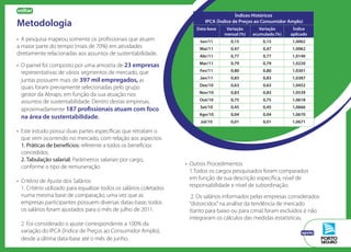 voltar
•	 Outros Procedimentos
1.Todos os cargos pesquisados foram comparados
em função de sua descrição específica, nível de
responsabilidade e nível de subordinação.
2. Os salários informados pelas empresas considerados
“distorcidos”na análise da tendência de mercado
(tanto para baixo ou para cima) foram excluídos e não
integraram os cálculos das medidas estatísticas.
Índices Históricos
IPCA (Índice de Preços ao Consumidor Amplo)
Data-base Variação
mensal (%)
Variação
acumulada (%)
Índice
aplicado
Jun/11 0,15 0,15 1,0062
Mai/11 0,47 0,47 1,0062
Abr/11 0,77 0,77 1,0140
Mar/11 0,79 0,79 1,0220
Fev/11 0,80 0,80 1,0301
Jan/11 0,83 0,83 1,0387
Dez/10 0,63 0,63 1,0452
Nov/10 0,83 0,83 1,0539
Out/10 0,75 0,75 1,0618
Set/10 0,45 0,45 1,0666
Ago/10 0,04 0,04 1,0670
Jul/10 0,01 0,01 1,0671
Metodologia
•  A pesquisa mapeou somente os profissionais que atuam
a maior parte do tempo (mais de 70%) em atividades
diretamente relacionadas aos assuntos de sustentabilidade.
•  O painel foi composto por uma amostra de 23 empresas
representativas de vários segmentos de mercado, que
juntas possuem mais de 397 mil empregados, as
quais foram previamente selecionadas pelo grupo
gestor da Abraps, em função da sua atuação nos
assuntos de sustentabilidade. Dentro destas empresas,
aproximadamente 187 profissionais atuam com foco
na área de sustentabilidade.
•  Este estudo possui duas partes específicas que retratam o
que vem ocorrendo no mercado, com relação aos aspectos:
1. Práticas de benefícios: referente a todos os benefícios
concedidos.
2. Tabulação salarial: Parâmetros salariais por cargo,
conforme o tipo de remuneração
•	 Critério de Ajuste dos Salários
1. Critério utilizado para equalizar todos os salários coletados
numa mesma base de comparação, uma vez que as
empresas participantes possuem diversas datas-base, todos
os salários foram ajustados para o mês de julho de 2011.
2. Foi considerado o ajuste correspondente a 100% da
variação do IPCA (Índice de Preços ao Consumidor Amplo),
desde a última data-base até o mês de junho.
apoio
 