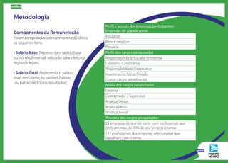 Metodologia
Componentes da Remuneração
Foram computados como remuneração direta
os seguintes itens:
• Salário Base: Representa o salário base
ou nominal mensal, utilizado para efeito de
registros legais.
• Salário Total: Representa o salário
mais remuneração variável (bônus
ou participação nos resultados)
Perfil e setores das empresas participantes:
Empresas de grande porte
Indústrias
Bens e Serviços
Pecuária
Perfis dos cargos pesquisados
Responsabilidade Social e Ambiental
Cidadania Corporativa
Responsabilidade Corporativa
Investimento Social Privado
Outros cargos semelhantes
Níveis dos cargos pesquisados
Gerente
Coordenador / Supervisor
Analista Sênior
Analista Pleno
Analista Junior
Amostra dos cargos pesquisados
23 empresas de grande porte com profissionais que
dedicam mais de 70% do seu tempo no tema.
187 profissionais das empresas selecionadas que
trabalham com o tema.
voltar
apoio
 