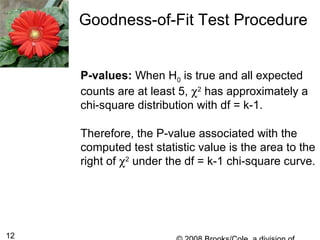 12
Goodness-of-Fit Test Procedure
P-values: When H0 is true and all expected
counts are at least 5, χ2
has approximately a
chi-square distribution with df = k-1.
Therefore, the P-value associated with the
computed test statistic value is the area to the
right of χ2
under the df = k-1 chi-square curve.
 