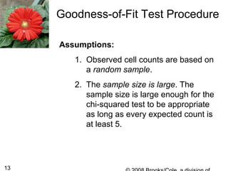 13
Goodness-of-Fit Test Procedure
Assumptions:
1. Observed cell counts are based on
a random sample.
2. The sample size is large. The
sample size is large enough for the
chi-squared test to be appropriate
as long as every expected count is
at least 5.
 