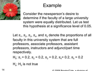 14
Example
Consider the newsperson’s desire to
determine if the faculty of a large university
system were equally distributed. Let us test
this hypothesis at a significance level of 0.05.
Let π1, π2, π3, π4, and π5 denote the proportions of all
faculty in this university system that are full
professors, associate professors, assistant
professors, instructors and adjunct/part time
respectively.
H0: π1 = 0.2, π2 = 0.2, π3 = 0.2, π4= 0.2, π5 = 0.2
Ha: H0 is not true
 