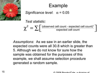 15
Example
Significance level: α = 0.05
Assumptions: As we saw in an earlier slide, the
expected counts were all 30.8 which is greater than
5. Although we do not know for sure how the
sample was obtained for the purposes of this
example, we shall assume selection procedure
generated a random sample.
Test statistic:
2
2 (observed cell count - expected cell count)
expected cell countχ =   ∑
 