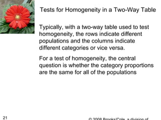 21
Tests for Homogeneity in a Two-Way Table
Typically, with a two-way table used to test
homogeneity, the rows indicate different
populations and the columns indicate
different categories or vice versa.
For a test of homogeneity, the central
question is whether the category proportions
are the same for all of the populations
 