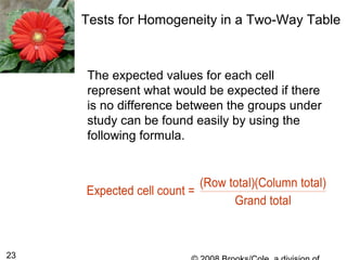 23
Tests for Homogeneity in a Two-Way Table
The expected values for each cell
represent what would be expected if there
is no difference between the groups under
study can be found easily by using the
following formula.
(Row total)(Column total)
Expected cell count =
Grand total
 