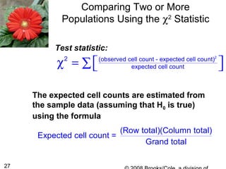 27
Comparing Two or More
Populations Using the χ2
Statistic
The expected cell counts are estimated from
the sample data (assuming that H0 is true)
using the formula
(Row total)(Column total)
Expected cell count =
Grand total
Test statistic:
2
2 (observed cell count - expected cell count)
expected cell countχ =   ∑
 