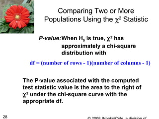 28
Comparing Two or More
Populations Using the χ2
Statistic
P-value:When H0 is true, χ2
has
approximately a chi-square
distribution with
The P-value associated with the computed
test statistic value is the area to the right of
χ2
under the chi-square curve with the
appropriate df.
df = (number of rows - 1)(number of columns - 1)
 