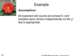 33
Example
Assumptions:
All expected cell counts are at least 5, and
samples were chosen independently so the χ2
test is appropriate.
 