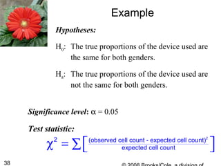 38
Hypotheses:
H0: The true proportions of the device used are
the same for both genders.
Ha: The true proportions of the device used are
not the same for both genders.
Example
Significance level: α = 0.05
Test statistic:
2
2 (observed cell count - expected cell count)
expected cell countχ =   ∑
 