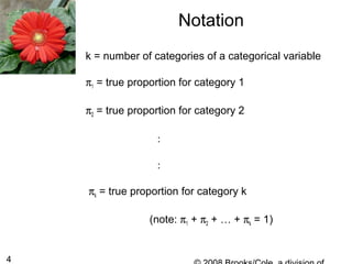 4
Notation
k = number of categories of a categorical variable
π1 = true proportion for category 1
π2 = true proportion for category 2
:
:
πk = true proportion for category k
(note: π1 + π2 + … + πk = 1)
 