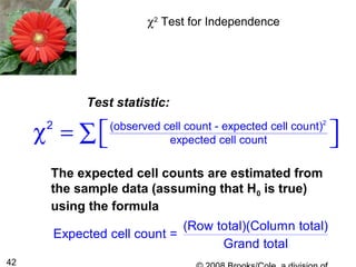 42
The expected cell counts are estimated from
the sample data (assuming that H0 is true)
using the formula
χ2
Test for Independence
Test statistic:
2
2 (observed cell count - expected cell count)
expected cell countχ =   ∑
(Row total)(Column total)
Expected cell count =
Grand total
 