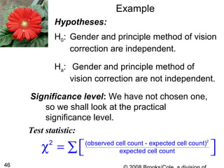 46
Example
Hypotheses:
H0: Gender and principle method of vision
correction are independent.
Ha: Gender and principle method of
vision correction are not independent.
Significance level: We have not chosen one,
so we shall look at the practical
significance level.
Test statistic:
2
2 (observed cell count - expected cell count)
expected cell countχ =   ∑
 