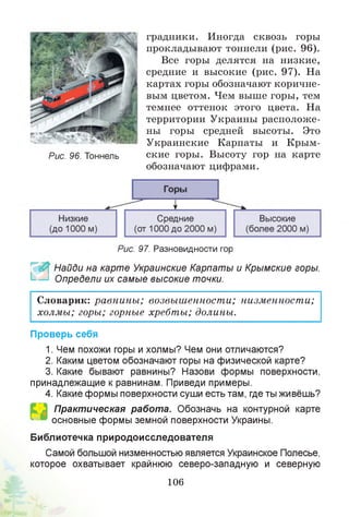 Рис. 96. Тоннель
градники. Иногда сквозь горы
прокладывают тоннели (рис. 96).
Все горы делятся на низкие,
средние и высокие (рис. 97). На
картах горы обозначают коричне­
вым цветом. Чем выше горы, тем
темнее оттенок этого цвета. На
территории Украины расположе­
ны горы средней высоты. Это
Украинские Карпаты и Крым­
ские горы. Высоту гор на карте
обозначают цифрами.
Рис. 97. Разновидности гор
_ % Найди на карте Украинские Карпаты и Крымские горы.
Определи их самые высокие точки.
Словарик: равнины; возвышенности; низменности;
холмы; горы; горные хребты; долины.
Проверь себя
1. Чем похожи горы и холмы? Чем они отличаются?
2. Каким цветом обозначают горы на физической карте?
3. Какие бывают равнины? Назови формы поверхности,
принадлежащие к равнинам. Приведи примеры.
4. Какие формы поверхности суши есть там, где тыживёшь?
Практическая работа. Обозначь на контурной карте
основные формы земной поверхности Украины.
Библиотечка природоисследователя
Самой большой низменностью является Украинское Полесье,
которое охватывает крайнюю северо-западную и северную
106
 