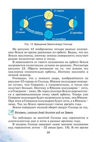 Рис. 12. Вращение Земли вокруг Солнца
На рисунке 12 изображены четыре разные положе­
ния Земли во время движения по орбите. Видно, что ось
Земли наклонена, поэтому земная поверхность получает
разное количество света и тепла.
В зависимости от своего положения на орбите Земля
нагревается солнечными лучами по-разному. Рассмотри
рисунок 12. Обрати внимание на то, что земная ось
наклонена относительно орбиты. Поэтому наклонён и
земной экватор.
Очевидно, что у земного шара, изображённого на
рисунке 12 справа от Солнца, Южное полушарие освеще­
но лучше, чем Северное, а следовательно, и тепла оно
получает больше. Поэтому в Южном полушарии - лето,
а в Северном - зима. Но через полгода Земля переместит­
ся в противоположную точку своей орбиты. Теперь уже
Северное полушарие будет нагреваться лучше, чем Южное.
При этом в Северном полушарии будет лето, а в Южном -
зима. Так на Земле происходит смена времён года.
Земля совершает полный оборот вокруг Солнца за год.
Вспомни, сколько дней длится год на Земле.
Ты наблюдал за высотой Солнца над горизонтом и
длительностью дня и ночи в разные времена года.
В полдень Солнце занимает самое высокое положение
над горизонтом летом - 22 июня (рис. 13). В это время
20
 