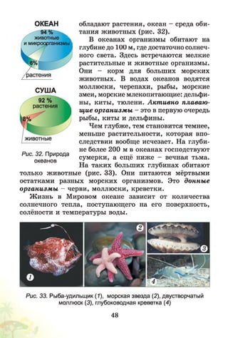 СУША
ОКЕАН обладают растения, океан - среда оби-
тания животных (рис. 32).
животные  в океанах организмы обитают на
и микроорганизмы  ^
глубине до 100 м, где достаточно солнеч­
ного света. Здесь встречаются мелкие
растительные и животные организмы.
Они - корм для больших морских
животных. В водах океанов водятся
моллюски, черепахи, рыбы, морские
змеи, морские млекопитающие: дельфи­
ны, киты, тюлени. Акт ивно плаваю ­
щие организм ы - это в первую очередь
рыбы, киты и дельфины.
Чем глубже, тем становится темнее,
меньше растительности, которая впо­
следствии вообще исчезает. На глуби­
не более 200 м в океанах господствуют
сумерки, а ещё ниже - вечная тьма.
На таких больших глубинах обитают
только животные (рис. 33). Они питаются мёртвыми
остатками разных морских организмов. Это донные
организм ы - черви, моллюски, креветки.
Ж изнь в Мировом океане зависит от количества
солнечного тепла, поступающего на его поверхность,
солёности и температуры воды.
Рис. 32. Природа
океанов
Рис. 33. Рыба-удильщик (1), морская звезда (2), двустворчатый
моллюск (3), глубоководная креветка (4)
48
 