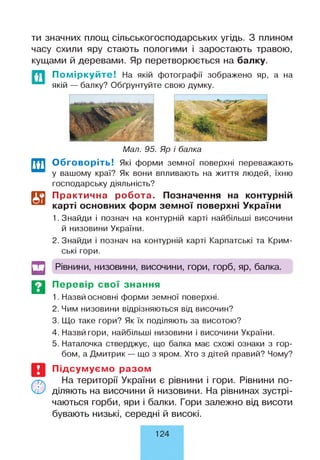 ЕШти значних площ сільськогосподарських угідь. З плином
часу схили яру стають пологими і заростають травою,
кущами й деревами. Яр перетворюється на балку.
Поміркуйте! На якій фотографії зображено яр, а на
якій — балку? Обґрунтуйте свою думку.
■ К Э П ? /.'- У*’ ■ ' ‘ _ 'ЛІ
Мал. 95. Яр і балка
Обговоріть! Які форми земної поверхні переважають
у вашому краї? Як вони впливають на життя людей, їхню
господарську діяльність?
Практична робота. Позначення на контурній
карті основних форм земної поверхні України
1. Знайди і познач на контурній карті найбільші височини
й низовини України.
2. Знайди і познач на контурній карті Карпатські та Крим­
ські гори.
Рівнини, низовини, височини, гори, горб, яр, балка.
Перевір свої знання
1. Назвй основні форми земної поверхні.
2. Чим низовини відрізняються від височин?
3. Що таке гори? Як їх поділяють за висотою?
4. Назвй гори, найбільші низовини і височини України.
5. Наталочка стверджує, що балка має схожі ознаки з гор­
бом, а Дмитрик— що з яром. Хто з дітей правий? Чому?
Підсумуємо разом
На території України є рівнини і гори. Рівнини по­
діляють на височини й низовини. На рівнинах зустрі­
чаються горби, яри і балки. Гори залежно від висоти
бувають низькі, середні й високі.
124
 