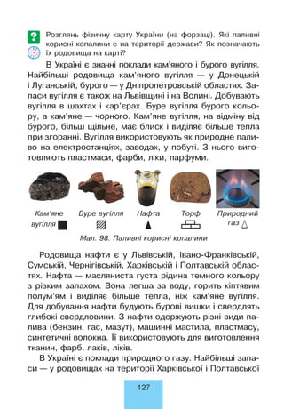 Розглянь фізичну карту України (на форзаці). Які паливні
корисні копалини є на території держави? Як позначають
їх родовища на карті?
В Україні є значні поклади кам’яного і бурого вугілля.
Найбільші родовища кам’яного вугілля — у Донецькій
і Луганській, бурого — у Дніпропетровській областях. За­
паси вугілля є також на Львівщині і на Волині. Добувають
вугілля в шахтах і кар’єрах. Буре вугілля бурого кольо­
ру, а кам’яне — чорного. Кам’яне вугілля, на відміну від
бурого, більш щільне, має блиск і виділяє більше тепла
при згоранні. Вугілля використовують як природне пали­
во на електростанціях, заводах, у побуті. З нього виго­
товляють пластмаси, фарби, ліки, парфуми.
Нафта Торф Природний
і с£ЕЬ газ Д
Кам’яне
вугілля І
Буре вугілля
Мал. 98. Паливні корисні копалини
Родовища нафти є у Львівській, Івано-Франківській,
Сумській, Чернігівській, Харківській і Полтавській облас­
тях. Нафта — масляниста густа рідина темного кольору
з різким запахом. Вона легша за воду, горить кіптявим
полум’ям і виділяє більше тепла, ніж кам’яне вугілля.
Для добування нафти будують бурові вишки і свердлять
глибокі свердловини. З нафти одержують різні види па­
лива (бензин, гас, мазут), машинні мастила, пластмасу,
синтетичні волокна. її використовують для виготовлення
тканин, фарб, лаків, ліків.
В Україні є поклади природного газу. Найбільші запа­
си — у родовищах на території Харківської і Полтавської
127
 