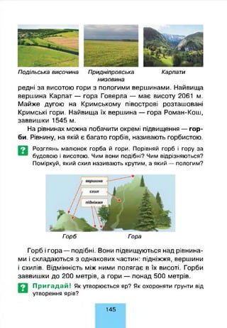 П о д і л ь с ь к а в и с о ч и н а П р и д н і п р о в с ь к а К а р п а т и
н и з о в и н а
редні за висотою гори з пологими вершинами. Найвища
вершина Карпат — гора Говерла — має висоту 2061 м.
Майже дугою на Кримському півострові розташовані
Кримські гори. Найвища їх вершина — гора Роман-Кош,
заввишки 1545 м.
На рівнинах можна побачити окремі підвищення — гор­
би. Рівнину, на якій є багато горбів, називають горбистою.
Розглянь малюнок горба й гори. Порівняй горб і гору за
будовою і висотою. Чим вони подібні? Чим відрізняються?
Поміркуй, який схил називають крутим, а який — пологим?
Го р б Г о р а
Горб і гора — подібні. Вони підвищуються над рівнина­
ми і складаються з однакових частин: підніжжя, вершини
і схилів. Відмінність між ними полягає в їх висоті. Горби
заввишки до 200 метрів, а гори — понад 500 метрів.
Пригадай! Як утворюється яр? Як охороняти ґрунти від
утворення ярів?
145
 