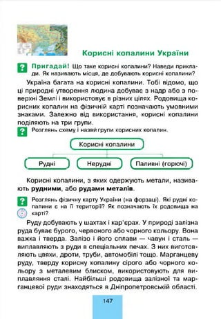Корисні копалини України
Пригадай! Що таке корисні копалини? Наведи прикла­
ди. Як називають місця, де добувають корисні копалини?
Україна багата на корисні копалини. Тобі відомо, що
ці природні утворення людина добуває з надр або з по­
верхні Землі і використовує в різних цілях. Родовища ко­
рисних копалин на фізичній карті позначають умовними
знаками. Залежно від використання, корисні копалини
поділяють на три групи.
Розглянь схему і назвй групи корисних копалин.
| Корисні копалини )
С рУДні З С Нерудні З сПаливні (горючі) )
Корисні копалини, з яких одержують метали, назива­
ють рудними, або рудами металів.
Розглянь фізичну карту України (на форзаці). Які рудні ко­
палини є на її території? Як позначають їх родовища на
карті?
Руду добувають у шахтах і кар’єрах. У природі залізна
руда буває бурого, червоного або чорного кольору. Вона
важка і тверда. Залізо і його сплави — чавун і сталь —
виплавляють з руди в спеціальних печах. З них виготов­
ляють цвяхи, дроти, труби, автомобілі тощо. Марганцеву
руду, тверду корисну копалину сірого або чорного ко­
льору з металевим блиском, використовують для ви­
плавляння сталі. Найбільші родовища залізної та мар­
ганцевої руди знаходяться в Дніпропетровській області.
147
 