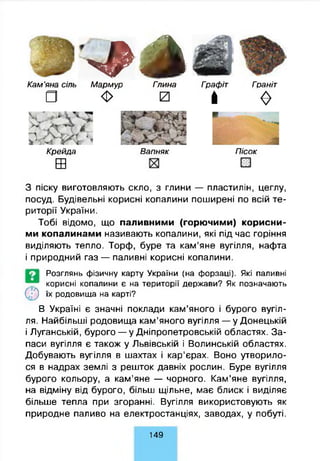 К р е й д а
ш
В а п н я к П і с о к
Я Р А
К а м ’я н а с іл ь М а р м у р
□ Ф
Г л и н а
и
Г р а ф іт
І
Гра н іт
о
З піску виготовляють скло, з глини — пластилін, цеглу,
посуд. Будівельні корисні копалини поширені по всій те­
риторії України.
Тобі відомо, що паливними (горючими) корисни­
ми копалинами називають копалини, які під час горіння
виділяють тепло. Торф, буре та кам’яне вугілля, нафта
і природний газ — паливні корисні копалини.
Розглянь фізичну карту України (на форзаці). Які паливні
корисні копалини є на території держави? Як позначають
(/) їх родовища на карті?
В Україні є значні поклади кам’яного і бурого вугіл­
ля. Найбільші родовища кам’яного вугілля — у Донецькій
і Луганській, бурого — у Дніпропетровській областях. За­
паси вугілля є також у Львівській і Волинській областях.
Добувають вугілля в шахтах і кар’єрах. Воно утворило­
ся в надрах землі з решток давніх рослин. Буре вугілля
бурого кольору, а кам’яне — чорного. Кам’яне вугілля,
на відміну від бурого, більш щільне, має блиск і виділяє
більше тепла при згоранні. Вугілля використовують як
природне паливо на електростанціях, заводах, у побуті.
1 4 9
 